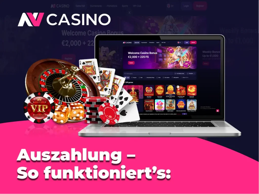 Auszahlung – So funktioniert’s: